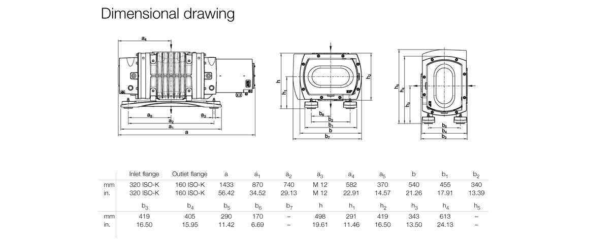 RUVAC WH 7000羅茨真空泵